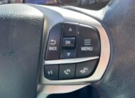 2021 Ford Explorer Limited Sport Utility 4D